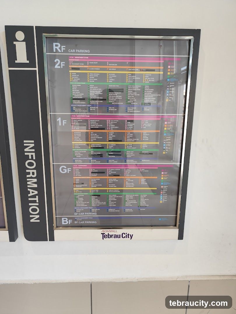 Mall Directory