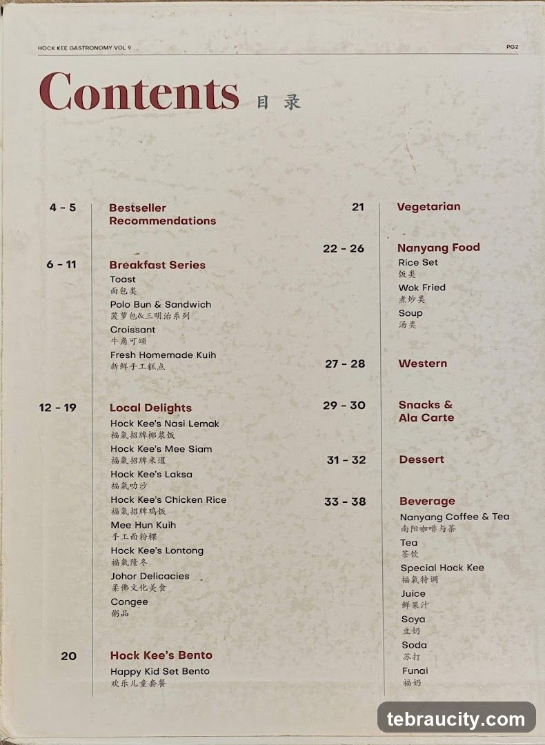 Contents