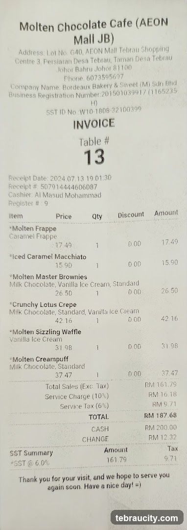 Molten Chocolate Cafe Invoice