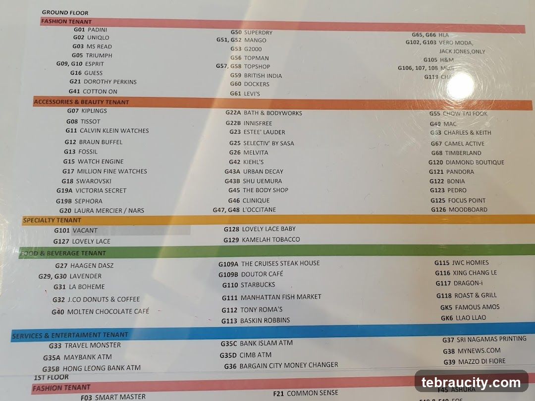 Tenant Directory