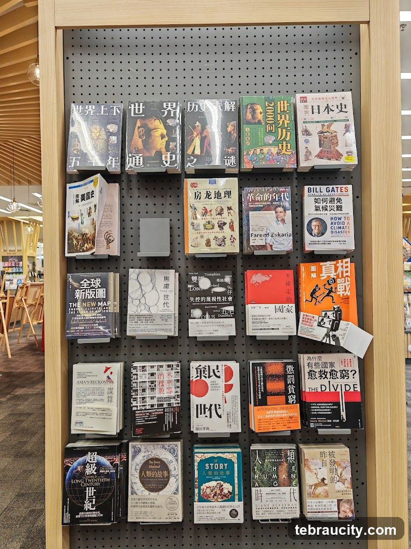 Books on Display