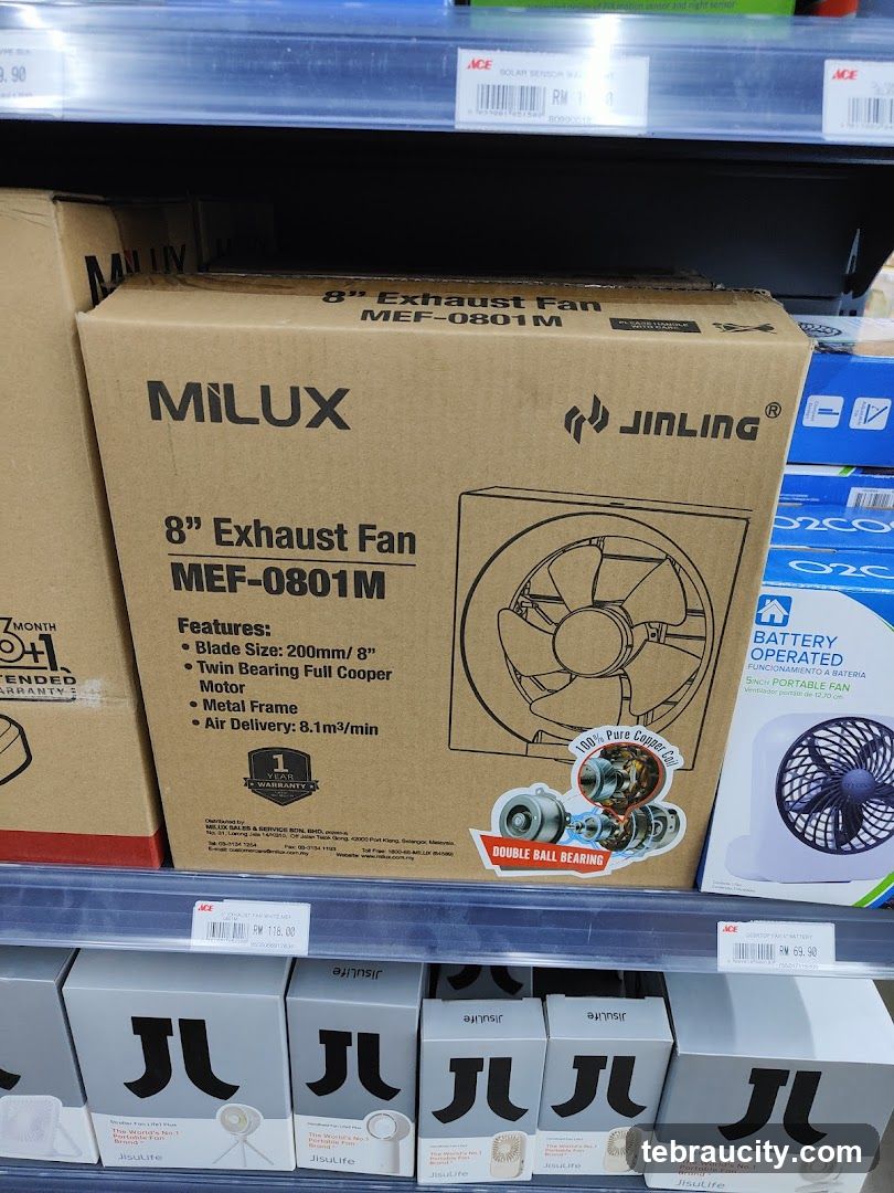 Milux Exhaust Fan Box