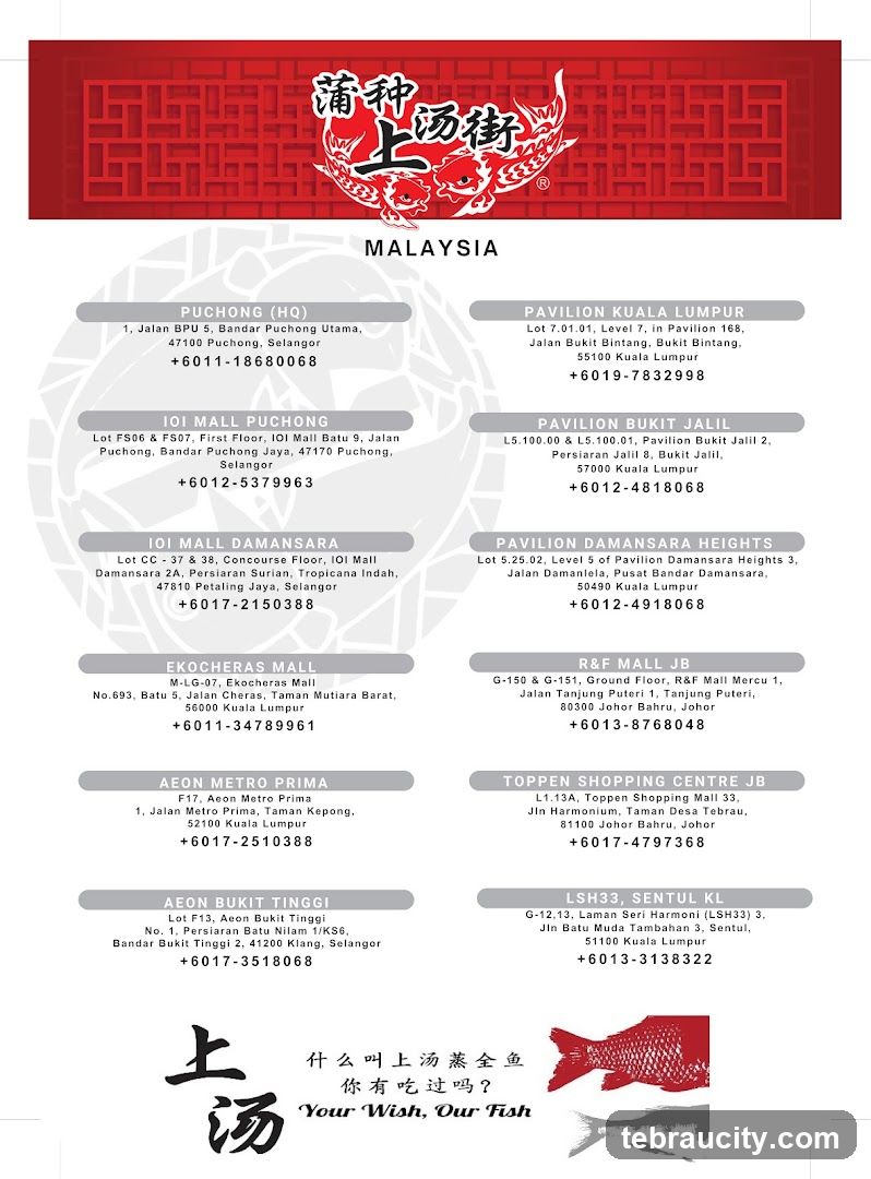Restaurant Locations