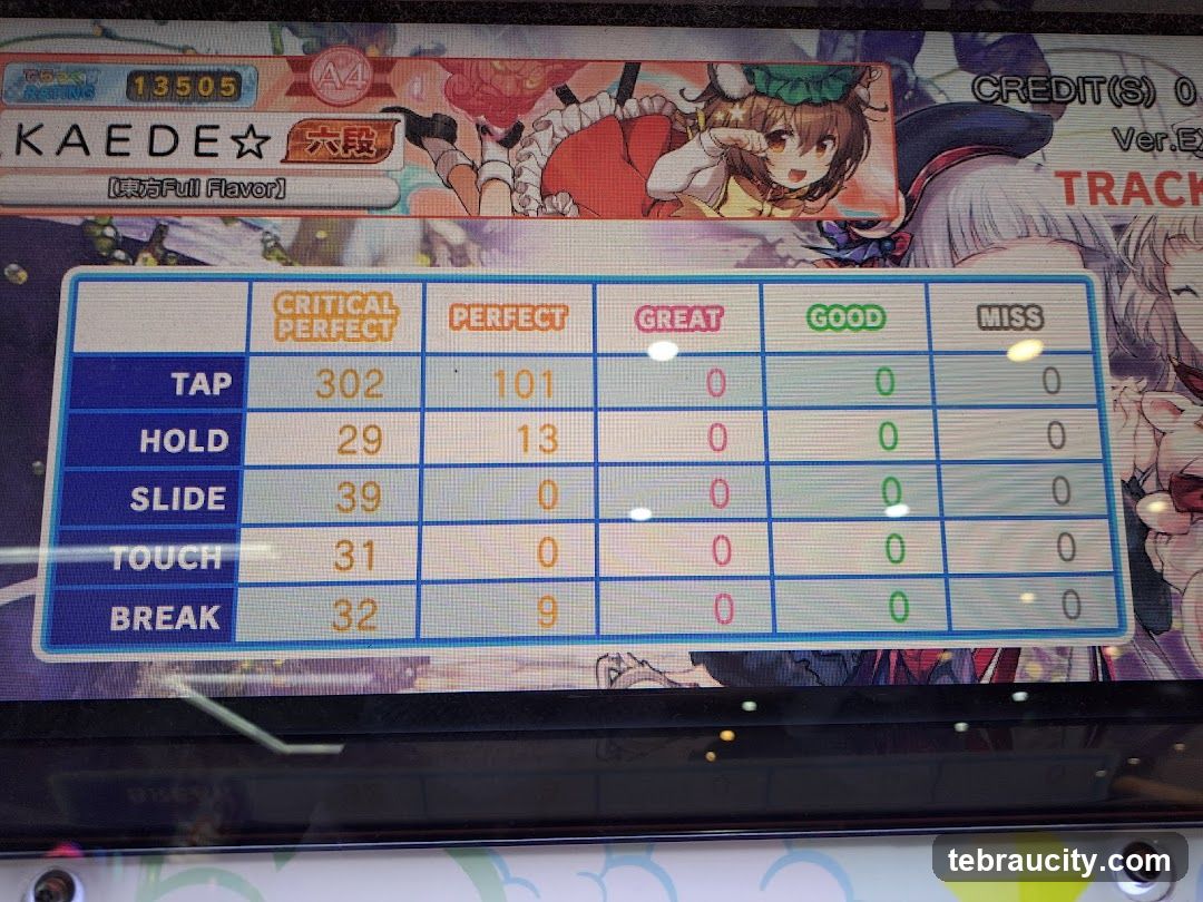 Game Score Screen