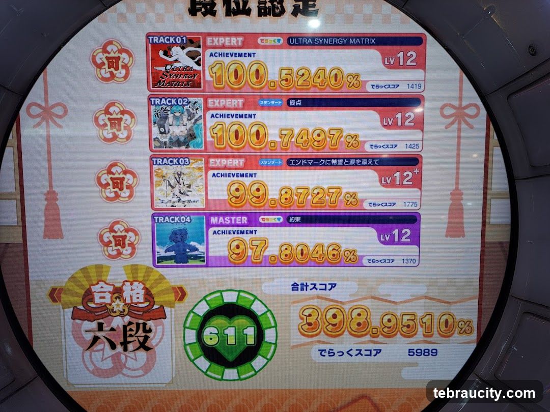 Game Score Screen
