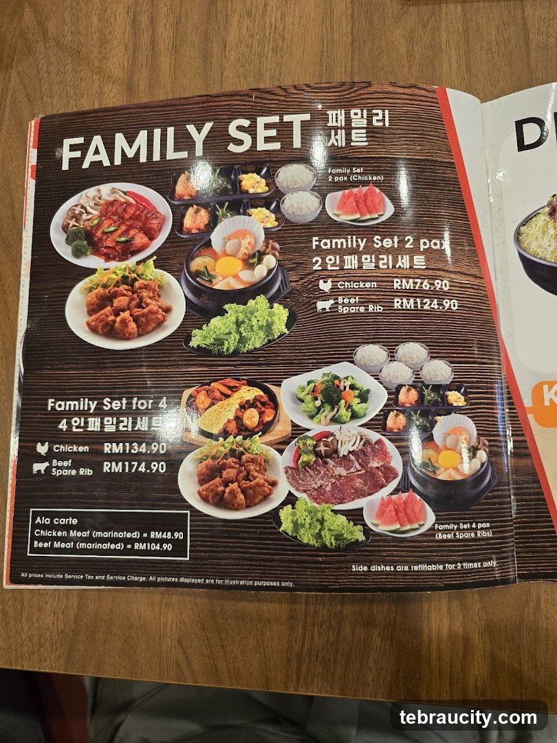 FAMILY SET