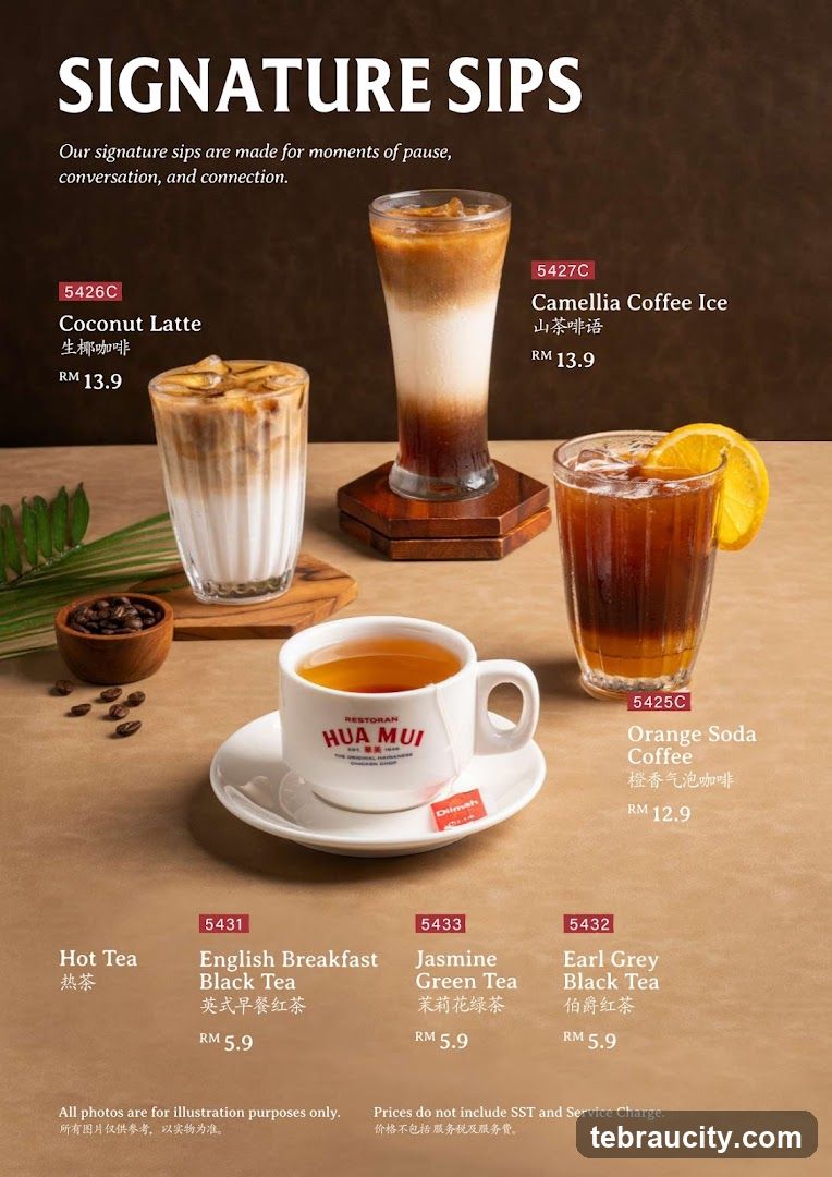 SIGNATURE SIPS