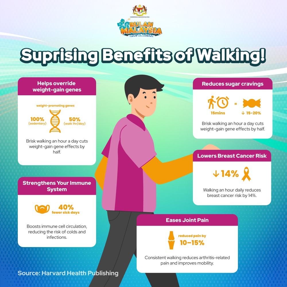 A group of people actively walking as part of a challenge