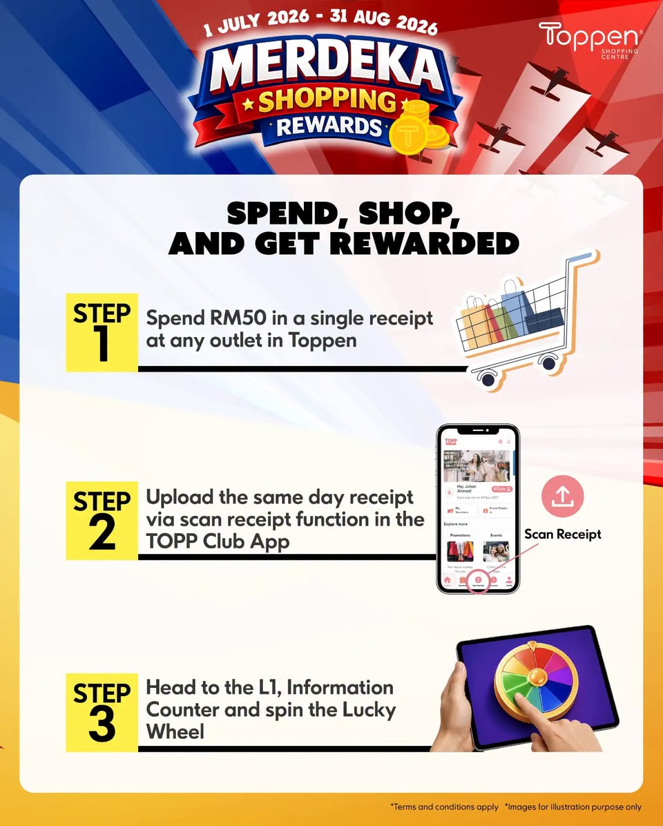 Merdeka Shopping Rewards mechanics at Toppen Shopping Centre