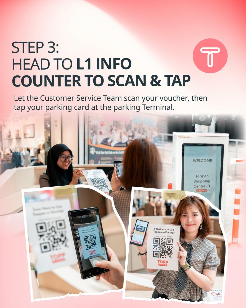 Toppen Level 1 Information Counter