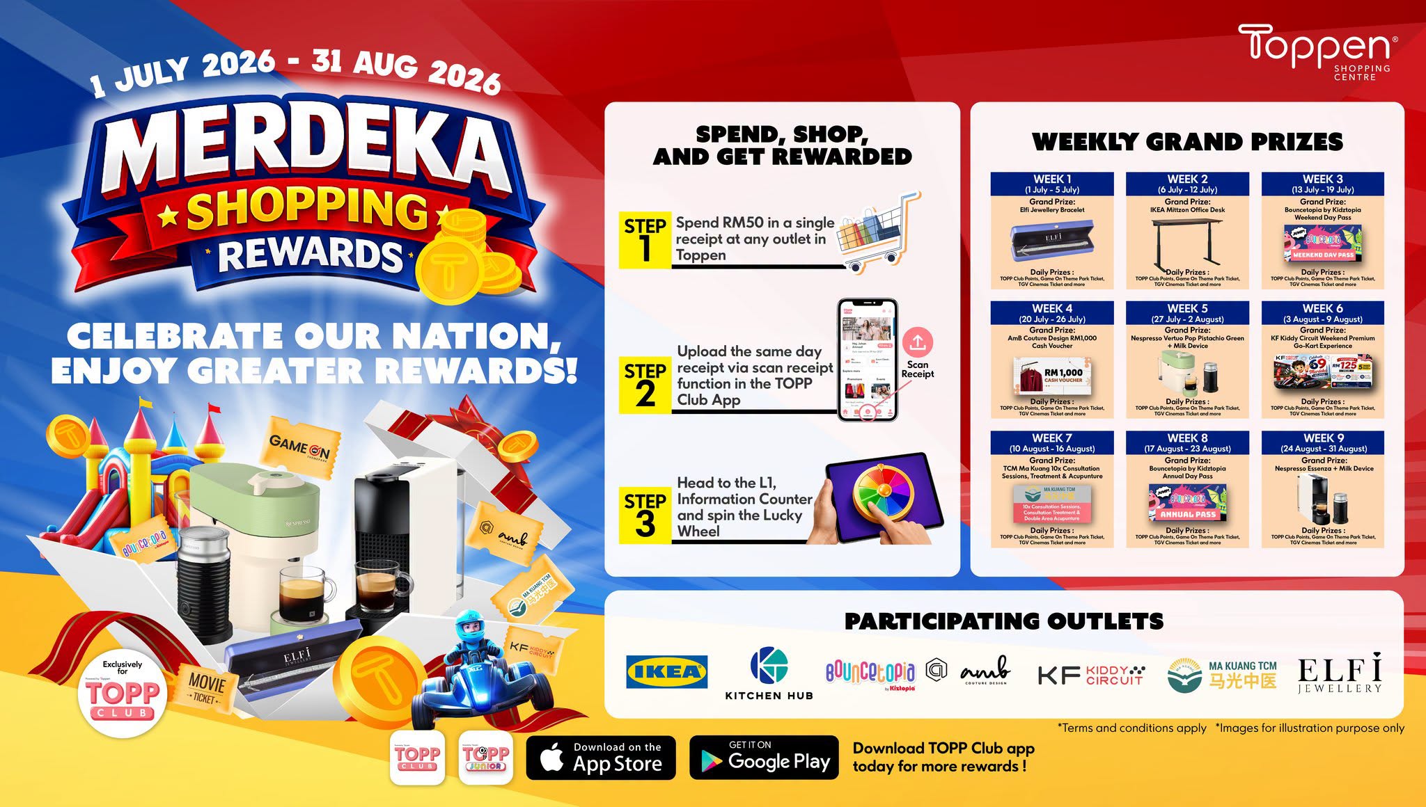 Toppen Lucky Wheel: Spend RM50, Spin to Win Weekly Prizes from 1 July 2026