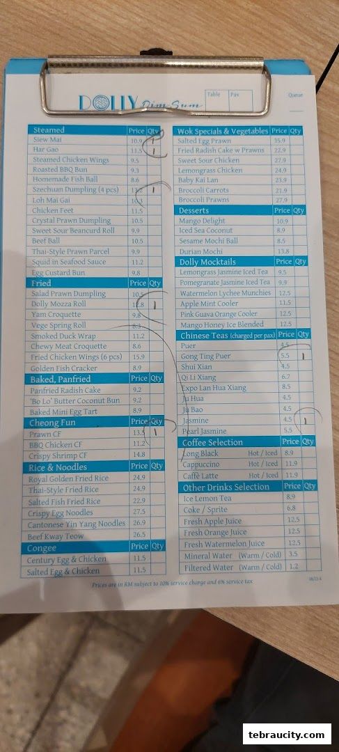 A menu from Dolly Dim Sum featuring steamed dishes, fried items, congee, and drinks.