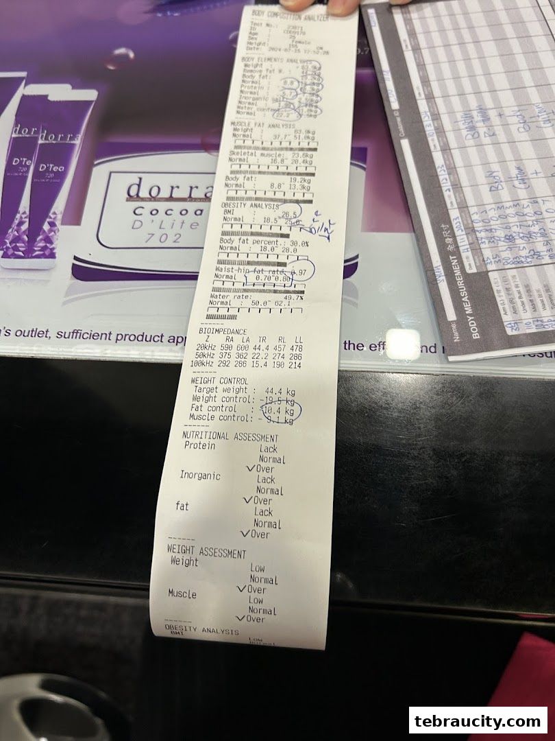 A close-up of a body composition analysis report from Dorra Slimming.