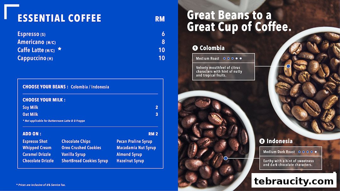 A menu showcasing essential coffee drinks, milk options, and add-ons with bean descriptions.