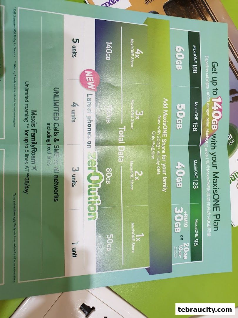 A promotional flyer detailing mobile data plans and family sharing options.