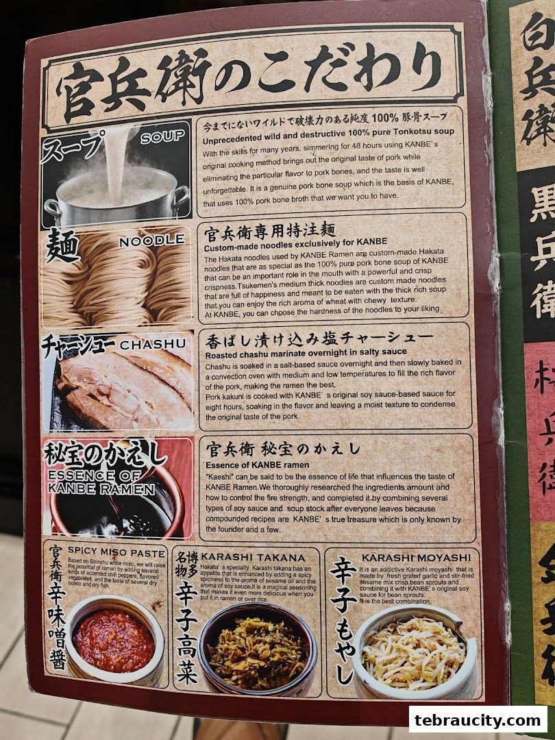 A menu detailing the unique ingredients and flavors of KANBE RAMEN.