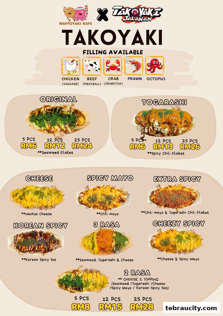 A menu showcasing various Takoyaki flavors and pricing from Waffoyaki Kafe.
